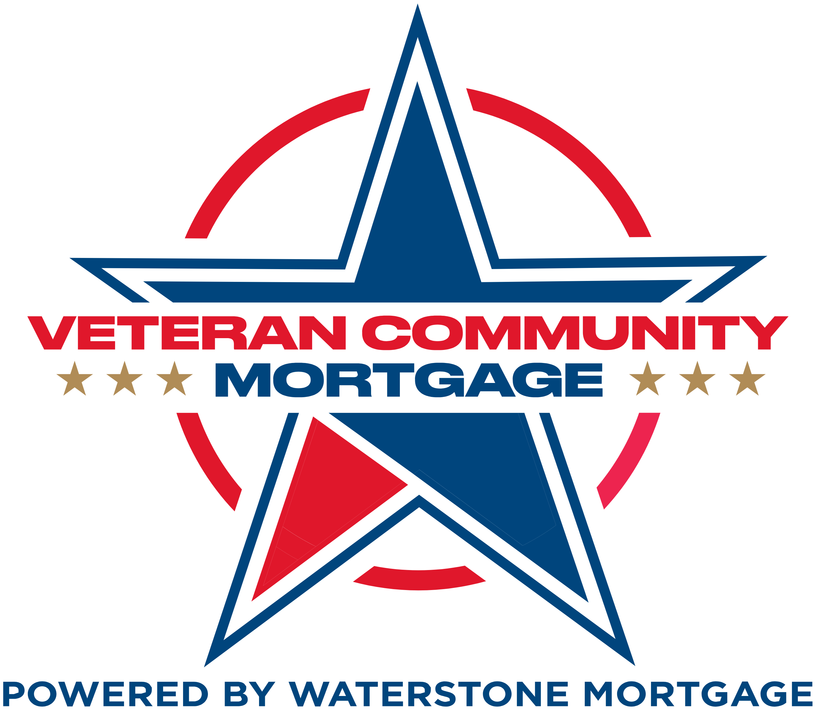 Veteran Community Mortgage